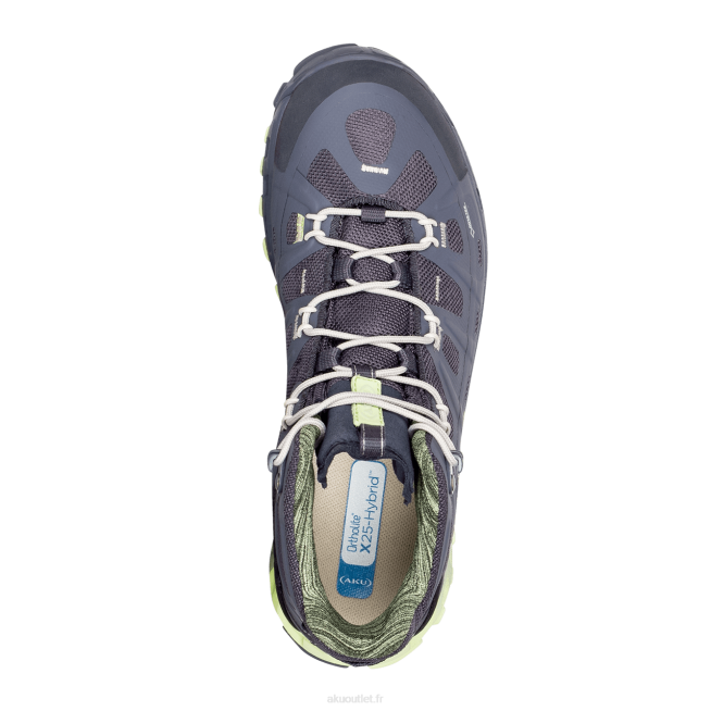 AKU selvatica mid gtx femmes LZ4N29 anthracite/aigue-marine